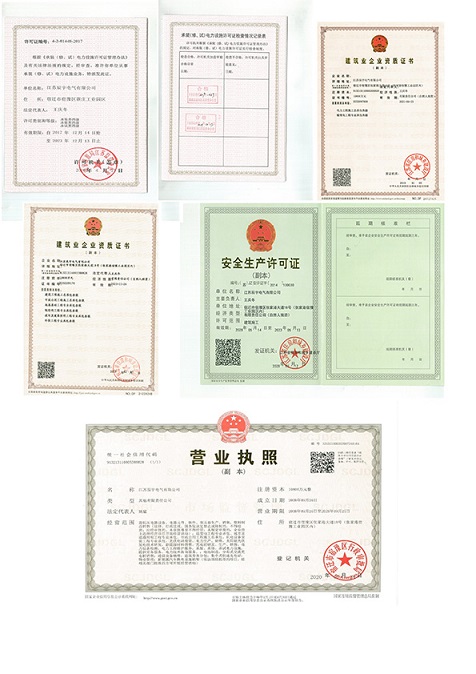 资信等级证书